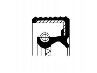 Keerring GS Krukas Voor/Achter